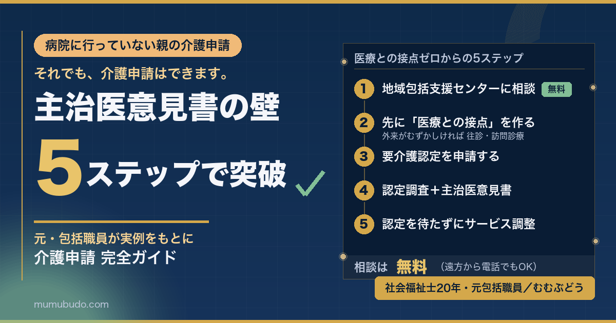 病院に行っていない親の介護申請｜主治医意見書の壁を5ステップで突破