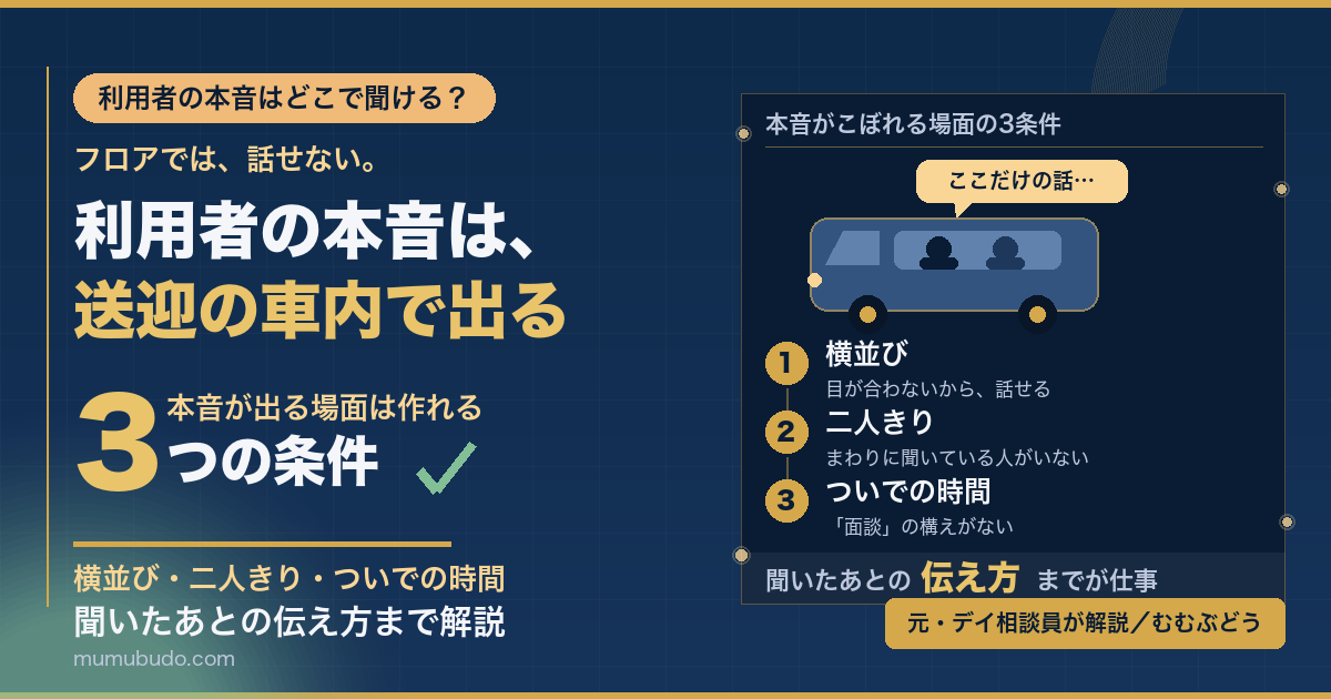利用者の本音は送迎の車内で出る（本音が出る場面の3条件＝横並び・二人きり・ついでの時間）のアイキャッチ
